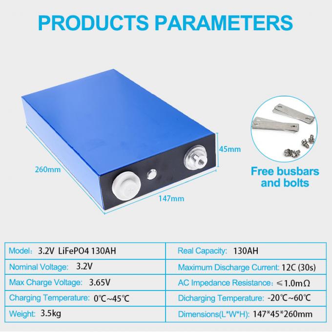 Batterie-prismatisches Lithium Ion Batteries MSDS 3000times 3,2 V 280ah Lifepo4 2