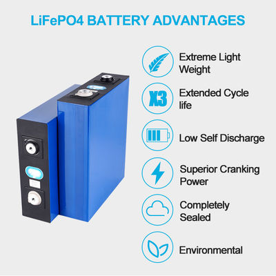 kundenspezifisches Lithium Ion Battery Packs 3.2V 12V 200ah