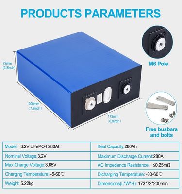 Kundenspezifisches Lithium Ion Battery Ion Battery Packss 3.2v280ah Lifepo4 des Lithium-UN38.3